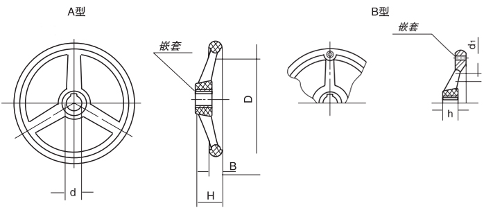 HY8313.5-1圓輪緣手輪結(jié)構(gòu)圖